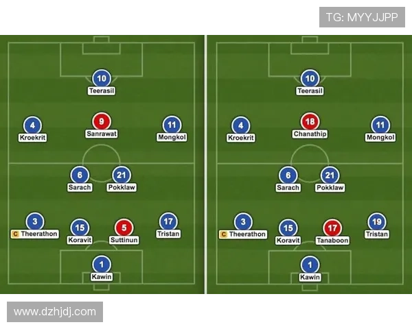 18年世界杯的歌词（18年世界杯主题曲名字）sports